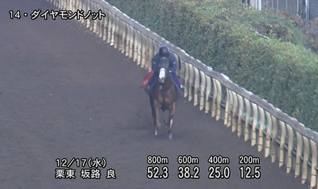 【朝日杯FS】福永先生、ダイヤモンドノットに自ら最終追いに跨る