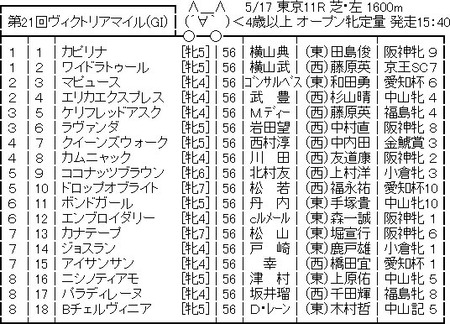 106