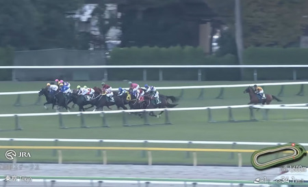 【武蔵野S】出遅れコスタノヴァ追い込み2着w w w w w