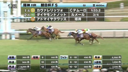 アドマイヤクアッズ坂井瑠星の騎乗について