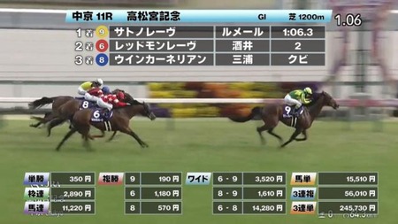 【高松宮記念】レッドモンレーヴが大穴開ける