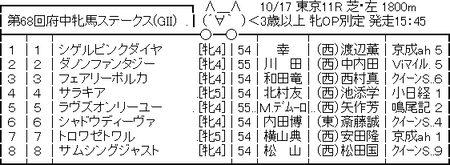 39