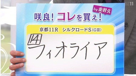 【シルクロードS】東幹久◎フィオライア