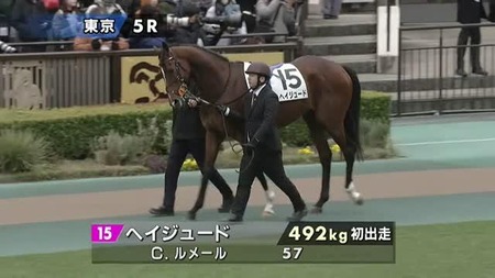 セレクトセール3億2000万円(税抜き)のヘイジュードが順調に勝ちあげる