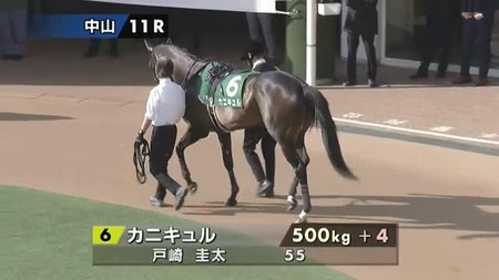 【府中牝馬S】3勝クラスのカニキュルに謎の900万円投入で単勝1番人気