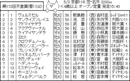 73