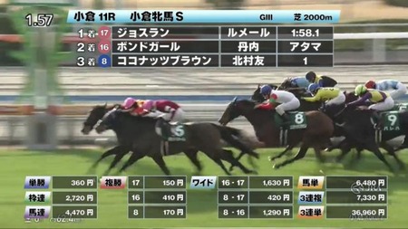 【小倉牝馬S】ボンドガールまた重賞2着