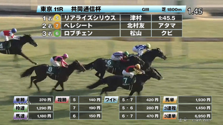 ベレシート北村友一、ダービー最有力候補に浮上