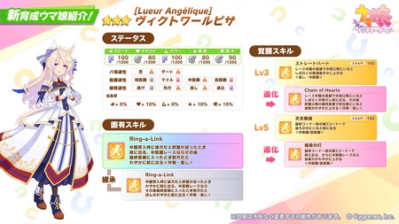 ウマ娘にヴィクトワールピサ実装