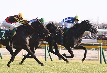 【共同通信杯】リアライズシリウス頭差封じＶ！重賞２勝目