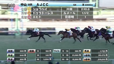 【AJCC】エヒト買えたヤツｗｗｗ