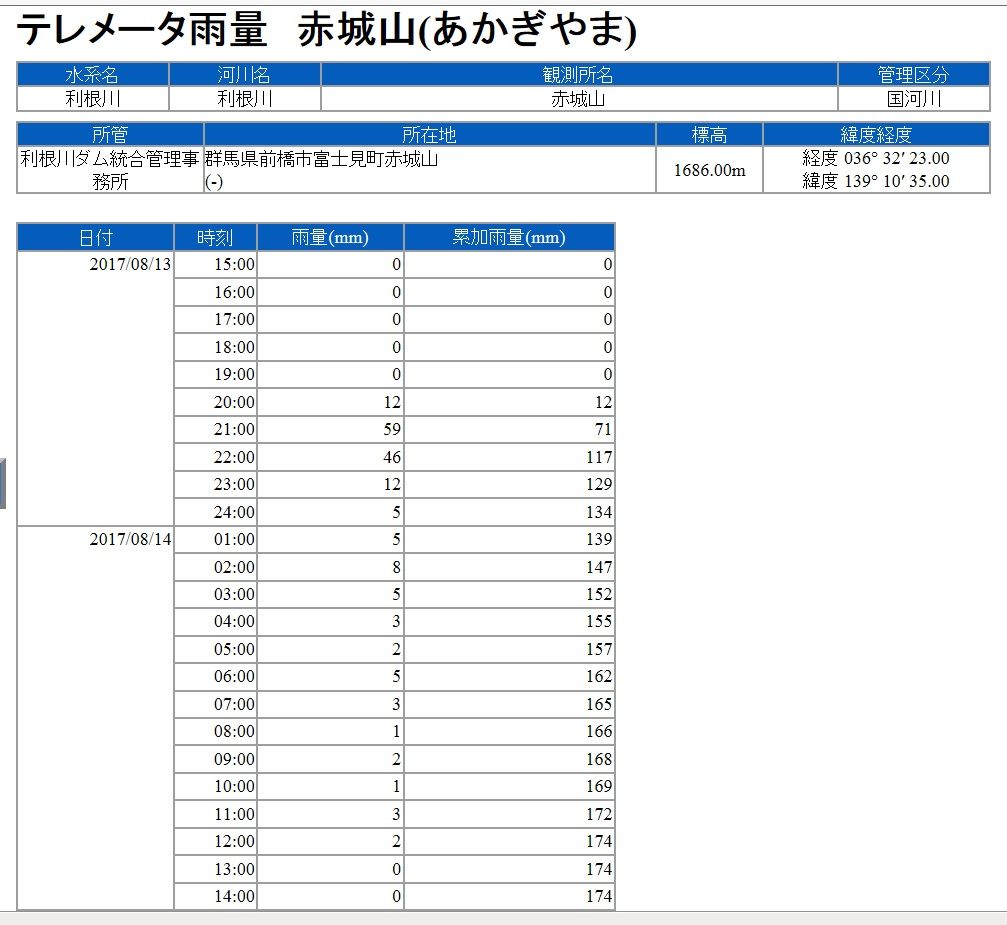 イメージ 5