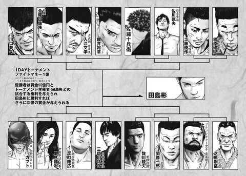 喧嘩稼業って誰が優勝するんや ガー速