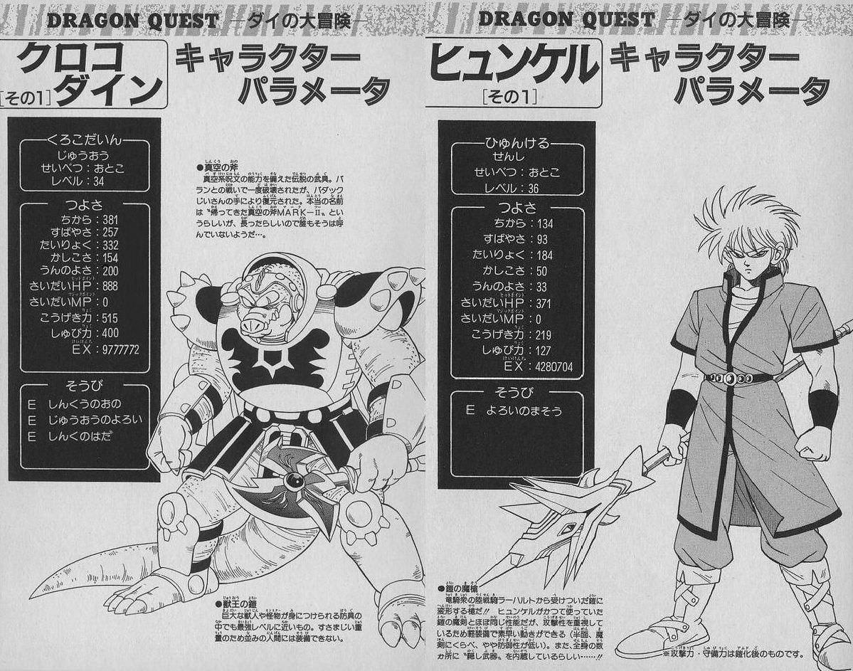 クロコダイン選手 通算1勝11敗1分 なんj民になぜか持ち上げられる ガー速