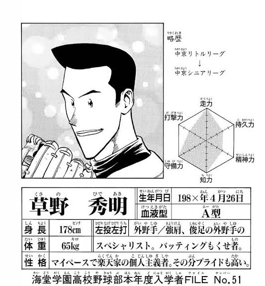 ワイ Major全78巻を読み終える ガー速 ワイ Major全78巻を読み終える ガー速