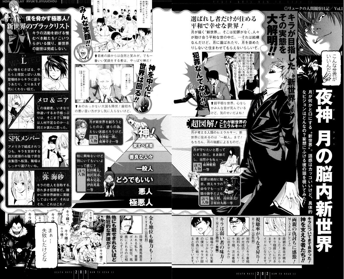 朗報 デスノートのニア 育成に成功する ガー速