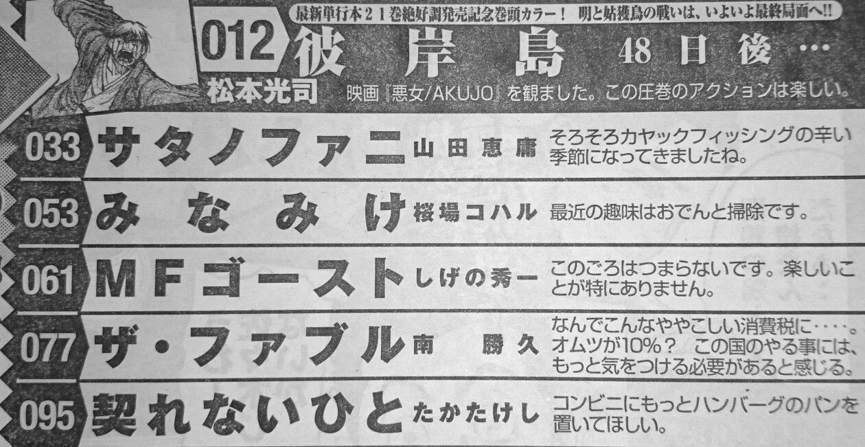 悲報 彼岸島 感動マンガになってしまう ガー速