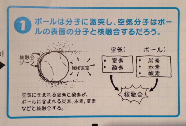 柳田理科雄とかいうマンガアニメにマジレスおじさんwwwwwwwwwwwww ガー速