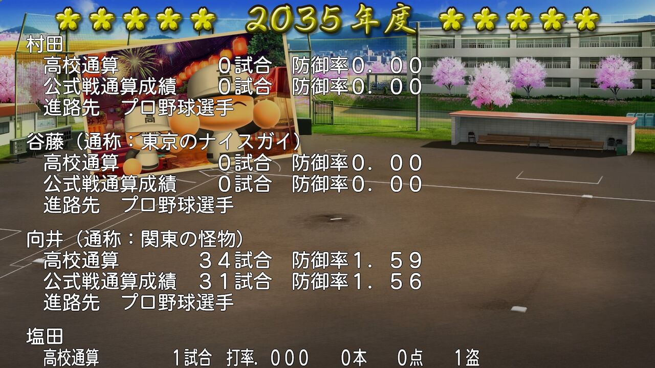 栄冠監督ワイ 最強新人の育成に悩む ガー速