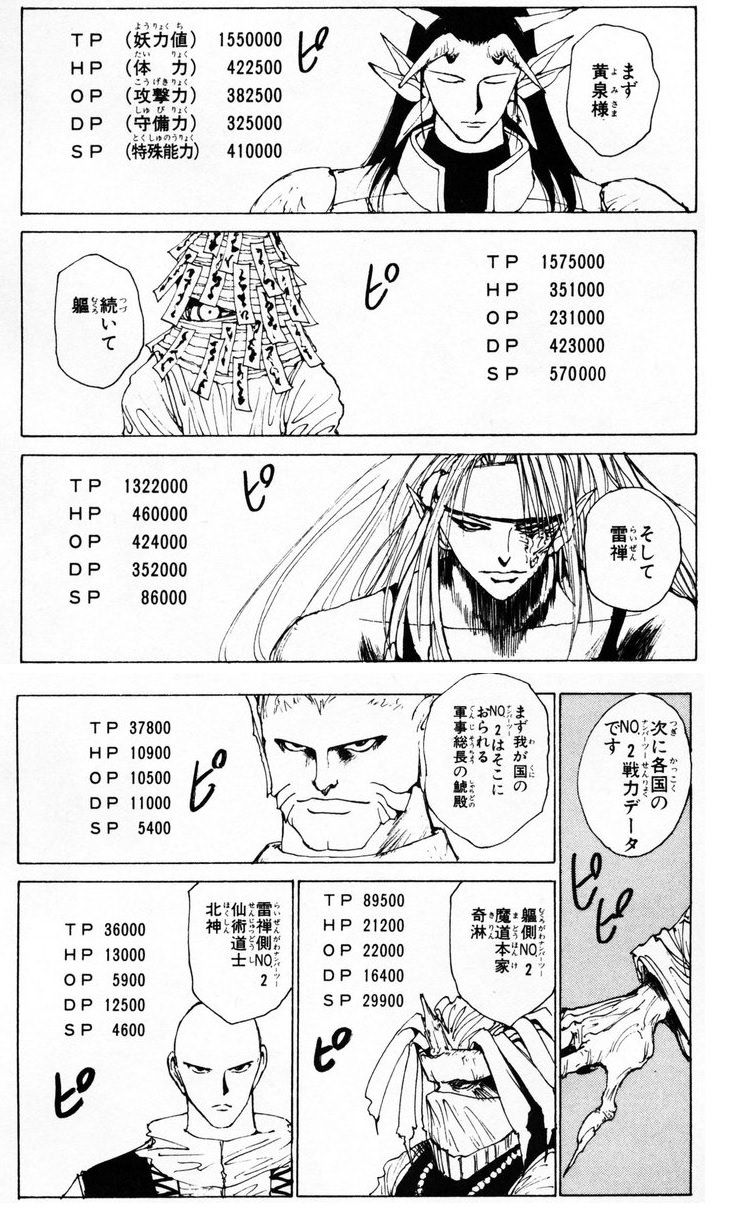 雷禅の友達 久々に妖力を解放するか 黄泉 ヒェッ ガー速