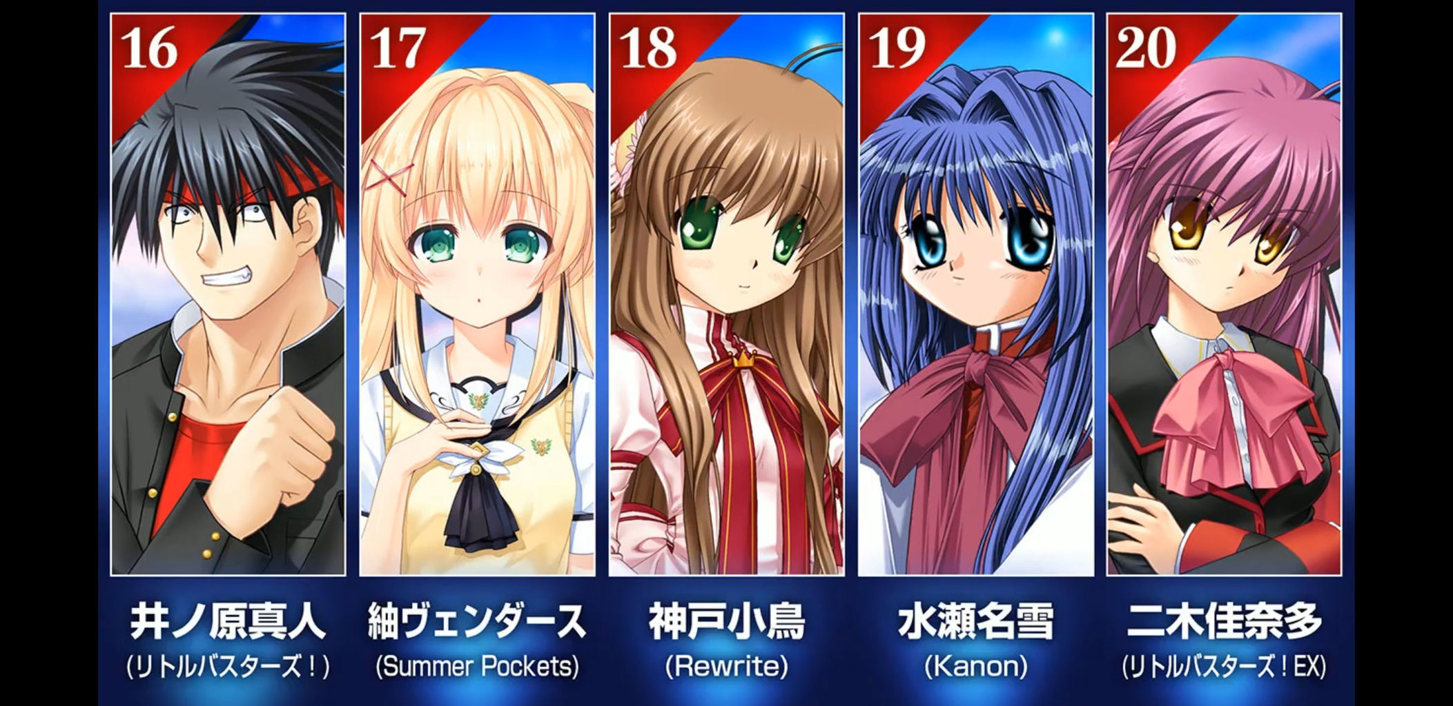 悲報 Keyの周年記念の人気投票結果に1人だけガイジが混じってしまう ガー速 悲報 Keyの周年記念の人気投票結果に1人だけガイジが混じってしまう ガー速