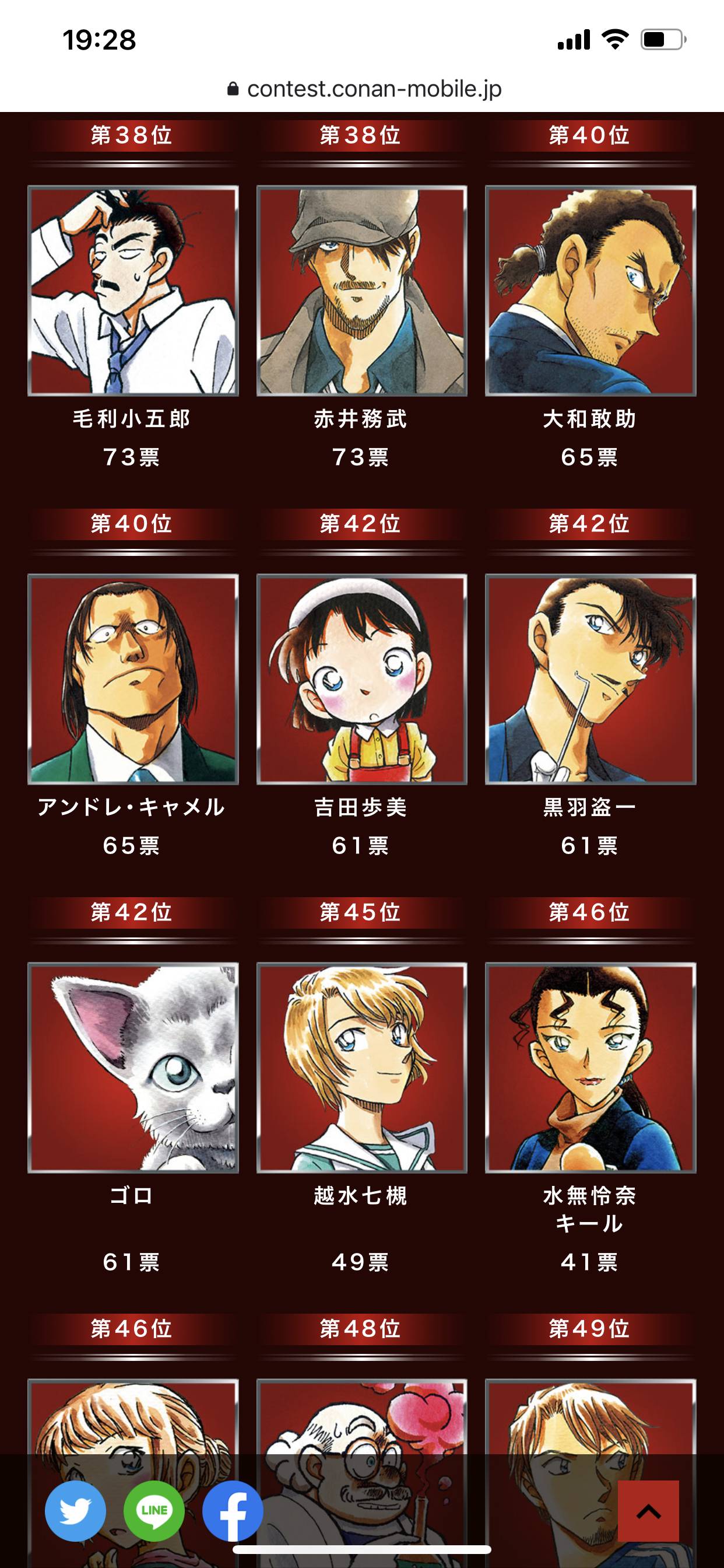 速報 コナン人気投票 赤井秀一が1位になる ガー速 速報 コナン人気投票 赤井秀一が1位になる ガー速