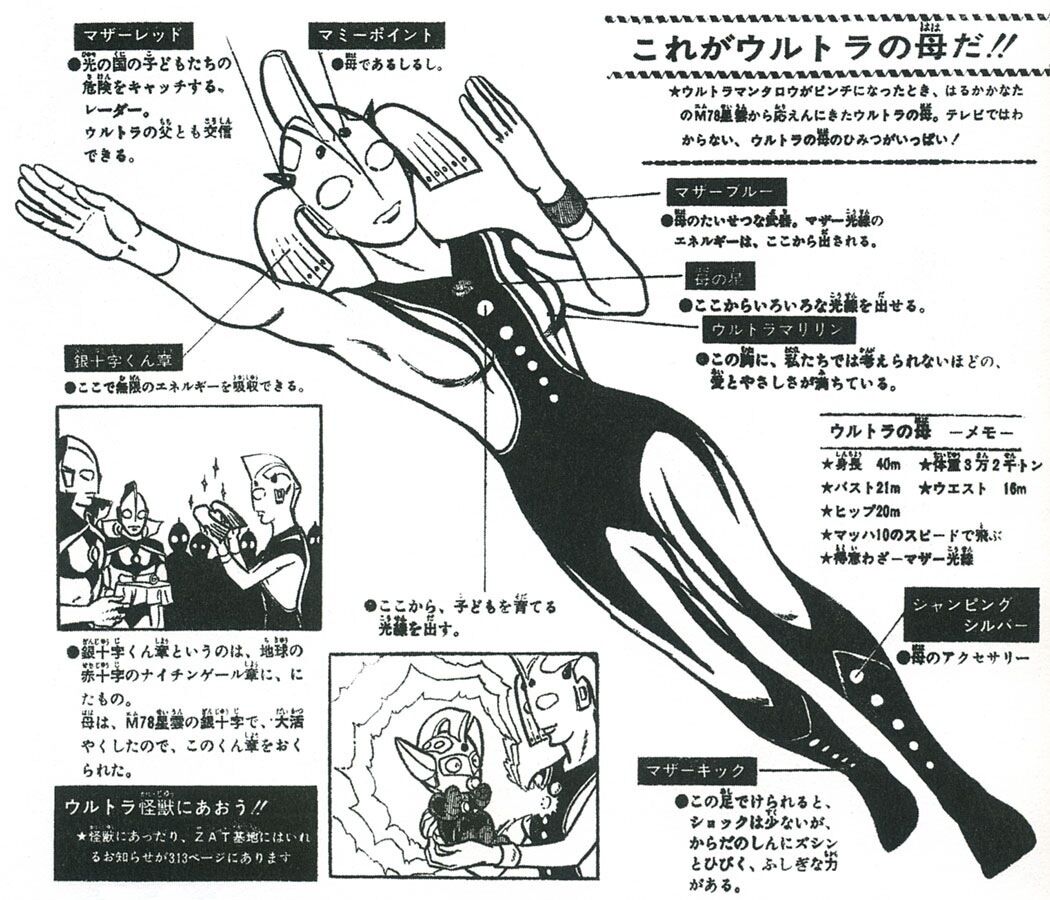地球人 こいつをウルトラマンと名付けよう ウルトラマン ワイウルトラマンって名前やったんか ガー速 地球人 こいつをウルトラマンと名付けよう ウルトラマン ワイウルトラマンって名前やったんか ガー速