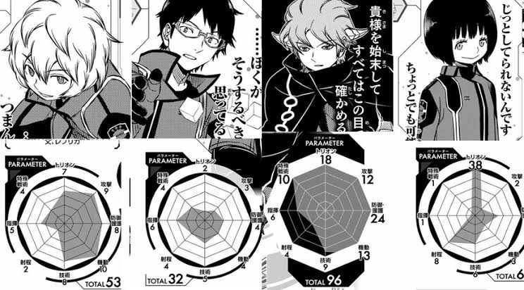 ワールドトリガーとかいう4人チームが圧倒的有利な漫画 ガー速 ワールドトリガーとかいう4人チームが圧倒的有利な漫画 ガー速