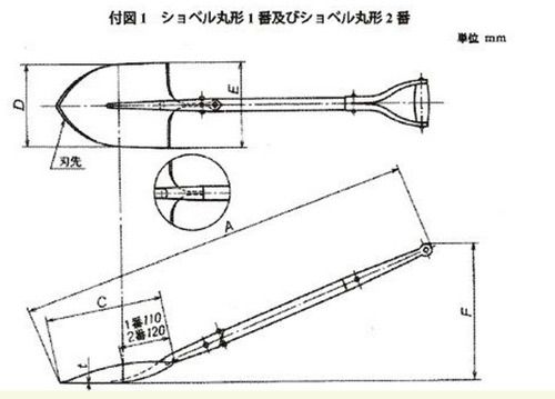 悲報 人気ラノベ スコップ無双 が漫画化でシャベル無双になる ガー速 悲報 人気ラノベ スコップ無双 が漫画化でシャベル無双になる ガー速
