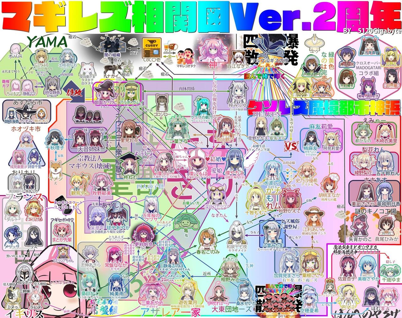 ワイ、今さらまどマギを見始める : ガー速
