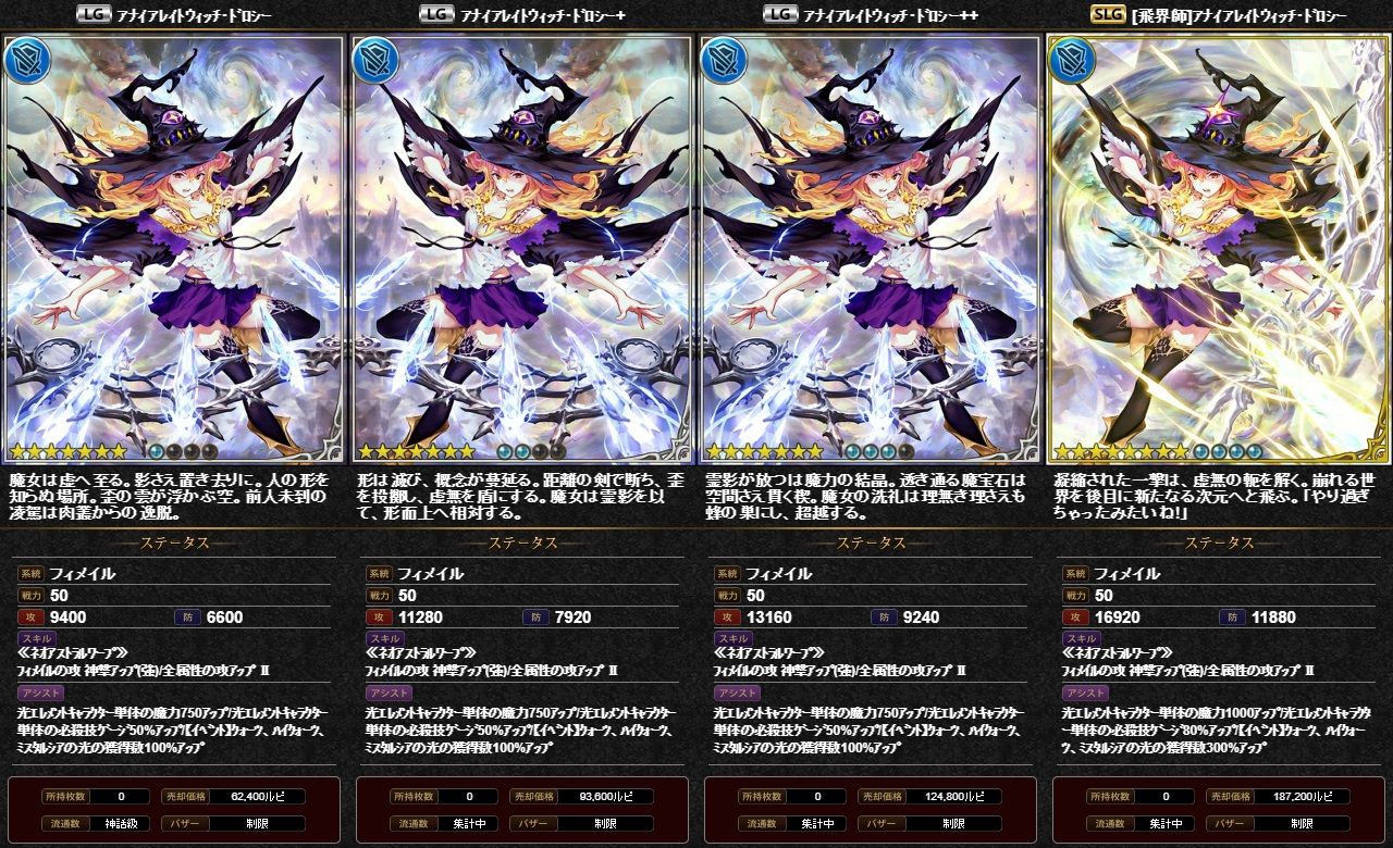 第2弾8th Anniversary Fes 追加カード 腹パン情報2 フィーナちゃんと 年目 第2弾8th Anniversary Fes 追加カード 腹パン情報2 フィーナちゃんと 年目