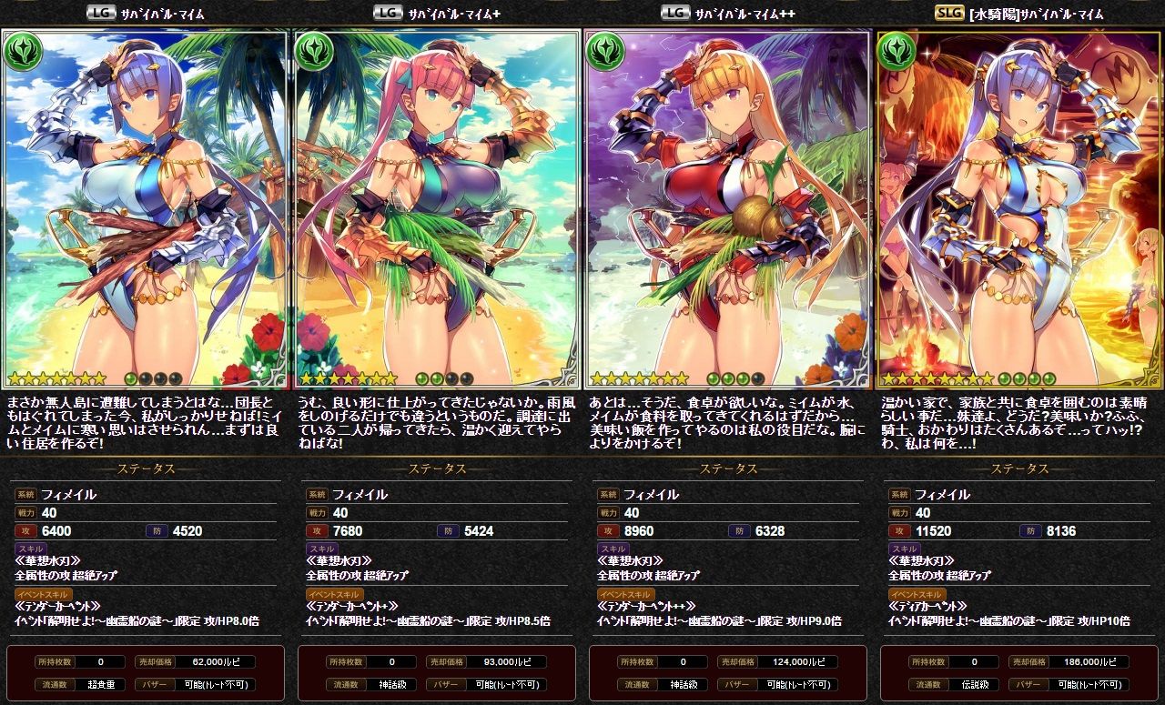 グラブル バハ産キャラの水着ver 腹パン情報2 フィーナちゃんと 年目