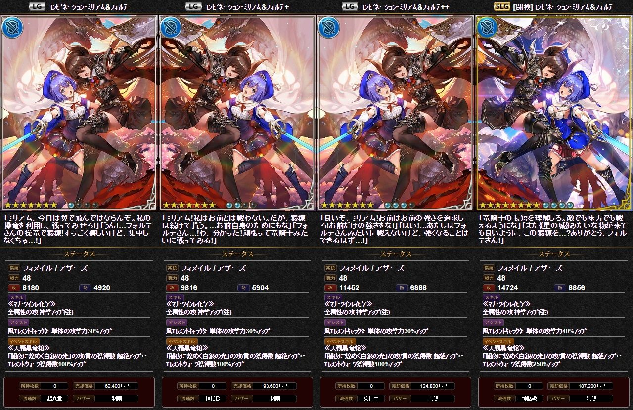 神バハ カード紹介 フォルテ ミリアム 再4 腹パン情報2 フィーナちゃんと 年目 神バハ カード紹介 フォルテ ミリアム 再4 腹パン情報2 フィーナちゃんと 年目