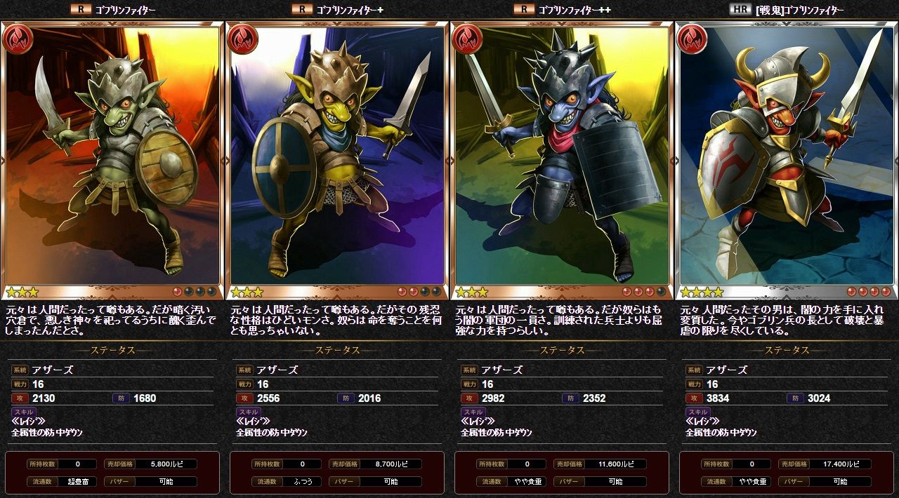 ゴブタイン恋する乙女の大合戦 ゴブリン達 腹パン情報2 フィーナちゃんと 年目