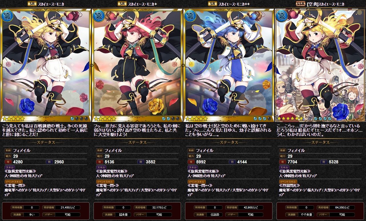 神バハ カード紹介 モニカ エスト 再2 腹パン情報2 フィーナちゃんと 年目 神バハ カード紹介 モニカ エスト 再2 腹パン情報2 フィーナちゃんと 年目