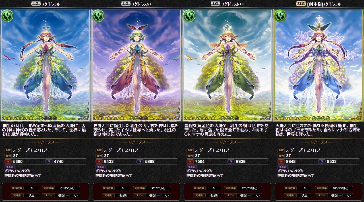 神バハ そのままの外見のまま性格だけ悪くなった感じ 腹パン情報2 フィーナちゃんと 年目 神バハ そのままの外見のまま性格だけ悪くなった感じ 腹パン情報2 フィーナちゃんと 年目