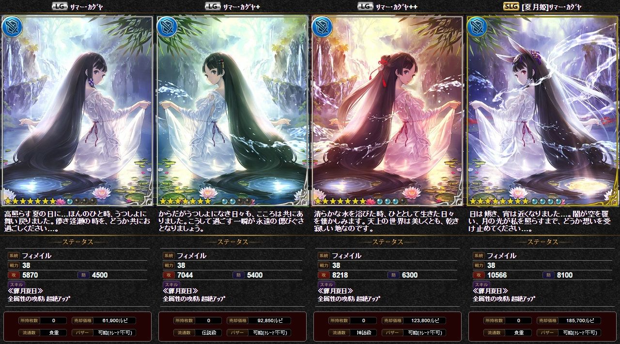 グラブル バハ産キャラの水着ver 腹パン情報2 フィーナちゃんと 年目 グラブル バハ産キャラの水着ver 腹パン情報2 フィーナちゃんと 年目