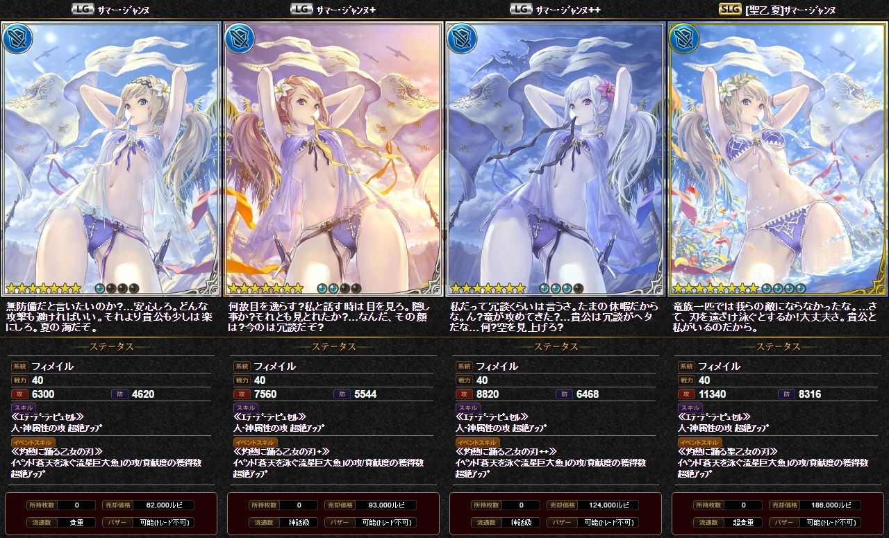 グラブル バハ産キャラの水着ver 腹パン情報2 フィーナちゃんと 年目