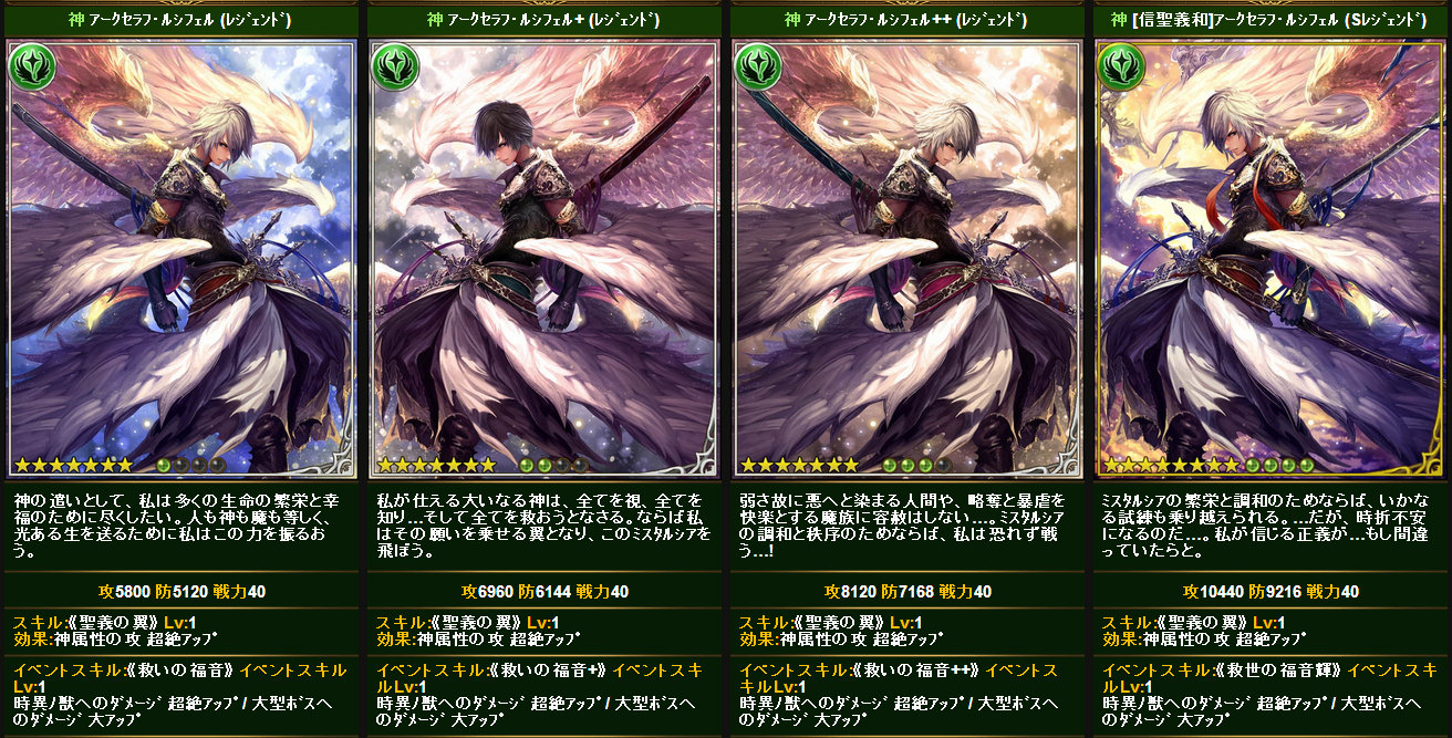 聖翼の熾天使と獄臨の女王ガチャ 追加ｶｰﾄﾞ 腹パン跡地 フィーナちゃんとの思ひ出