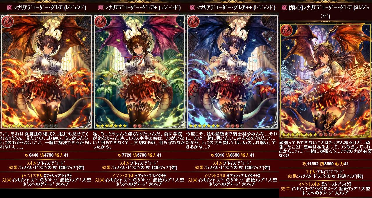 始祖の魔法学院ガチャ 追加カード1 腹パン跡地 フィーナちゃんとの思ひ出 始祖の魔法学院ガチャ 追加カード1 腹パン跡地 フィーナちゃんとの思ひ出