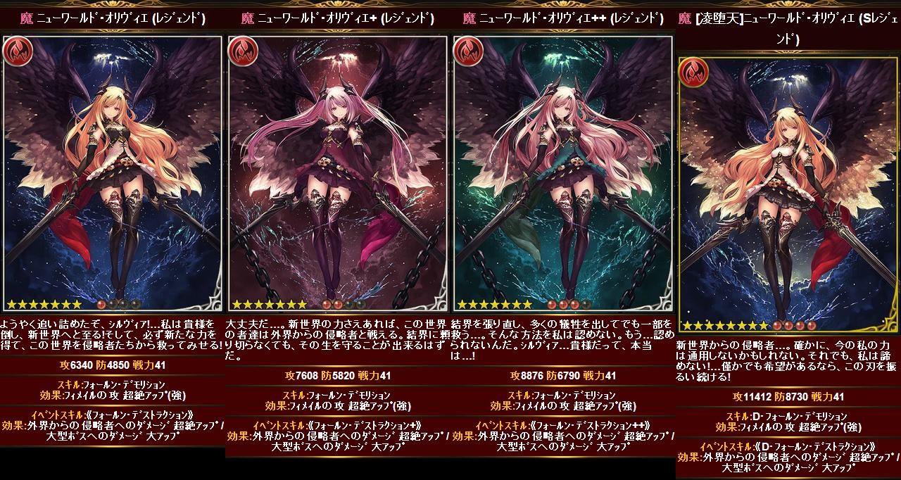 4th Anniversary 超越の堕天使と祝福の姉妹ガチャ 追加カード1 腹パン跡地 フィーナちゃんとの思ひ出 4th Anniversary 超越の堕天使と祝福の姉妹ガチャ 追加カード1 腹パン跡地 フィーナちゃんとの思ひ出