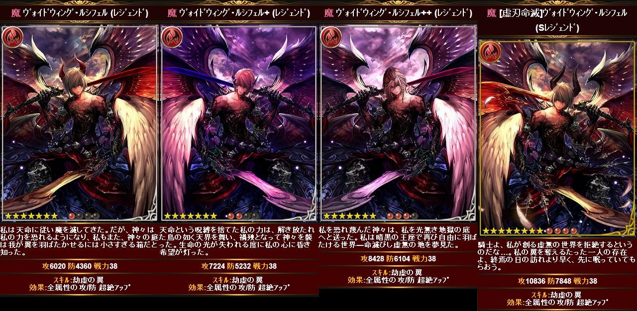 巡る時の物語 3周年登場キャラ 腹パン跡地 フィーナちゃんとの思ひ出