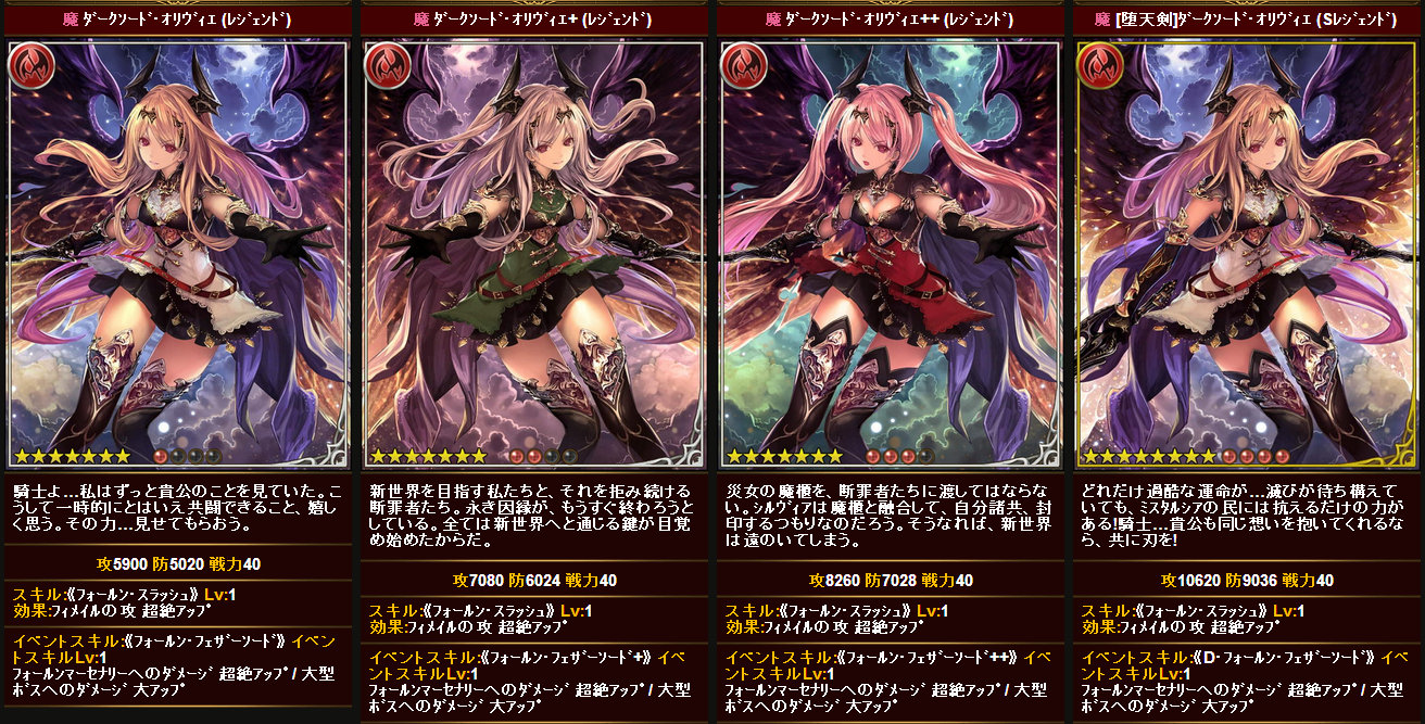 漆黒の堕天使と純白の聖乙女ガチャ 追加ｶｰﾄﾞ1 腹パン跡地 フィーナちゃんとの思ひ出