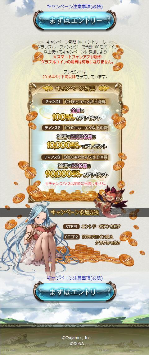 グランブルーファンタジー 2周年感謝祭 腹パン跡地 フィーナちゃんとの思ひ出