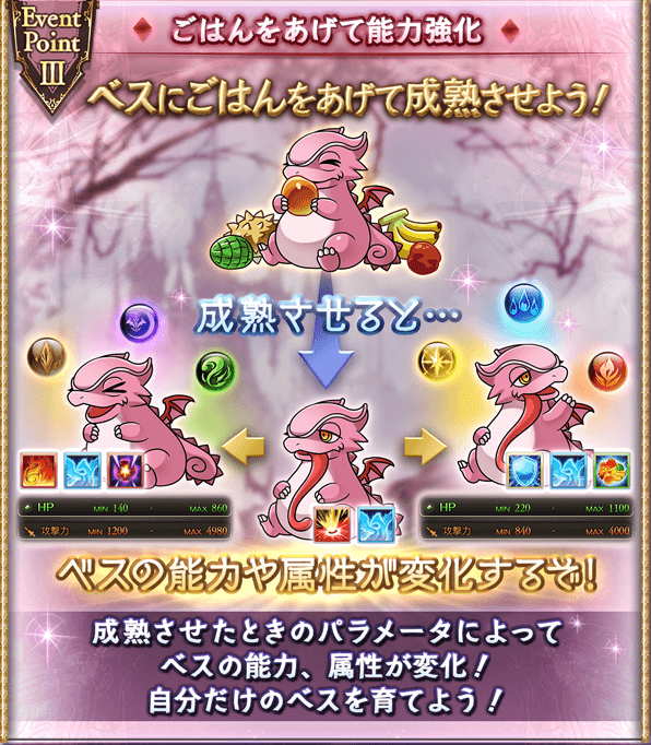 フォール オブ ドラゴン ベス育成 腹パン跡地 フィーナちゃんとの思ひ出 フォール オブ ドラゴン ベス育成 腹パン跡地 フィーナちゃんとの思ひ出