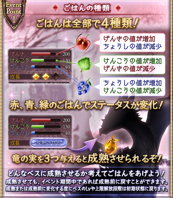 フォール オブ ドラゴン ベス育成 腹パン跡地 フィーナちゃんとの思ひ出 フォール オブ ドラゴン ベス育成 腹パン跡地 フィーナちゃんとの思ひ出