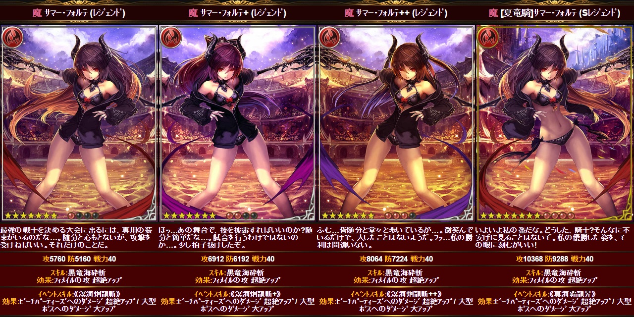 4コマのバハムート ダークドラグーン編 腹パン跡地 フィーナちゃんとの思ひ出 4コマのバハムート ダークドラグーン編 腹パン跡地 フィーナちゃんとの思ひ出
