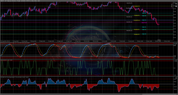 cT_cs_3009248_AUDJPY_2017-11-20_22-53-53