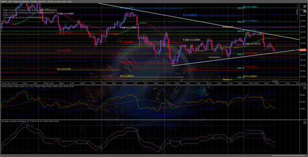 cT_cs_3008794_USDJPY_2017-11-13_19-00-20