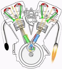 coupe20d27un20moteur20culbute